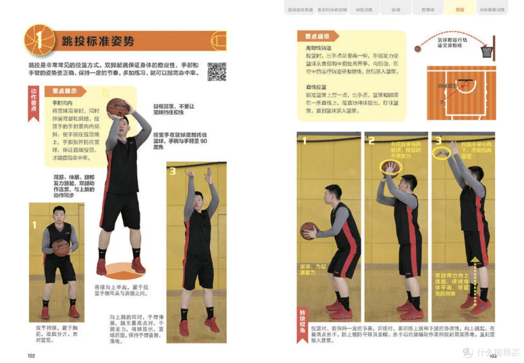 如何通过练习提升篮球罚球的速度和准确性?_2