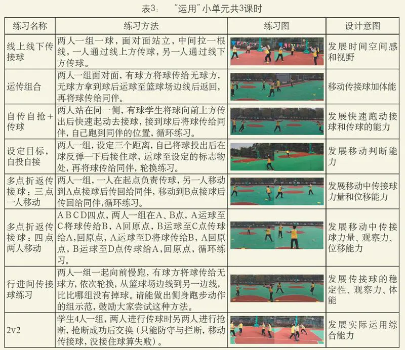 如何借助专业篮球教练提升个人声誉_1