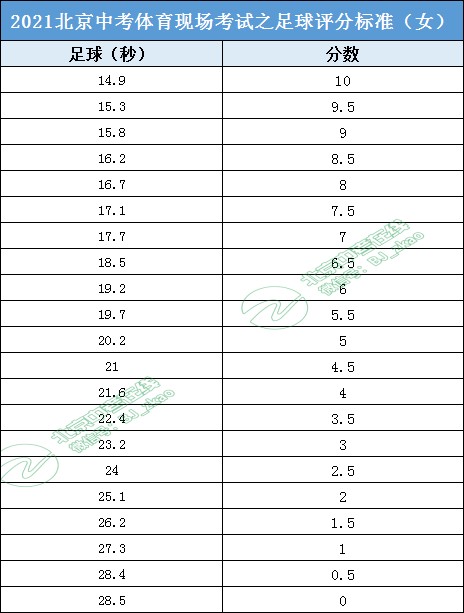 如何借助专业篮球教练提升个人声誉_0